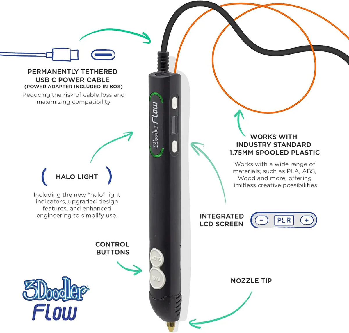 3Doodler Flow Essentials 3D-Druckstift-Set