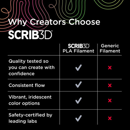 SCRIB3D Tri-Color Refills